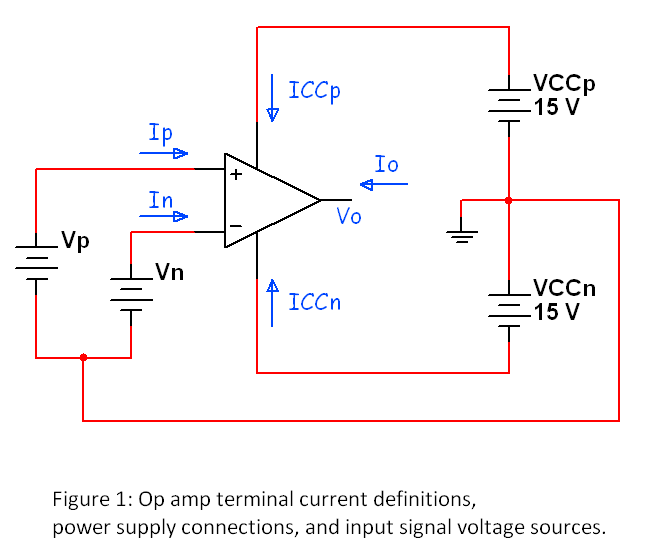 figure 1 -- op amp terminal current definitions.png